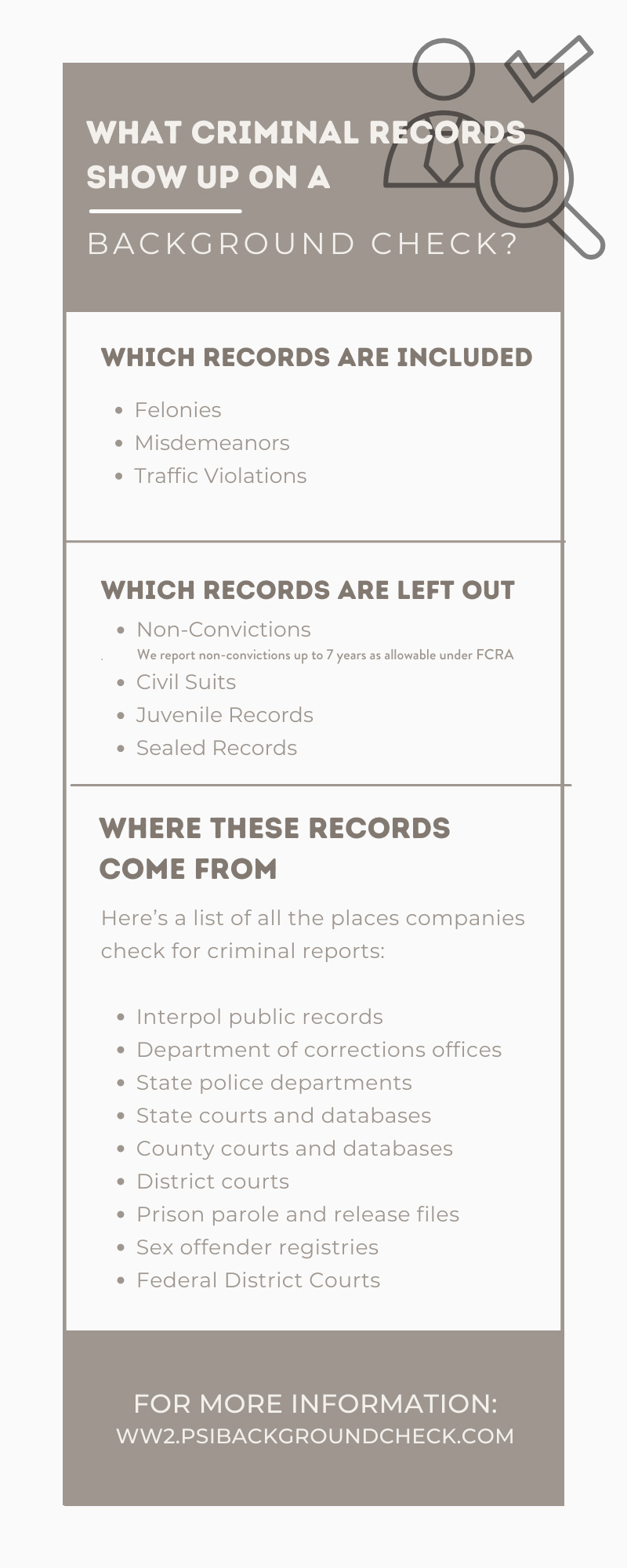 What Criminal Records Show Up on a Background Check?