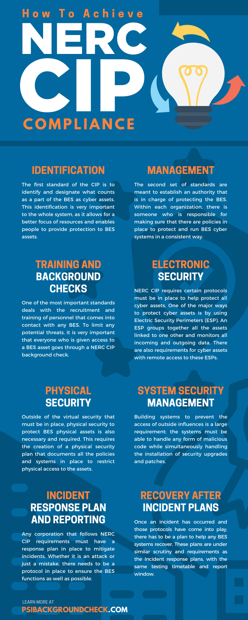 How To Achieve NERC CIP Compliance