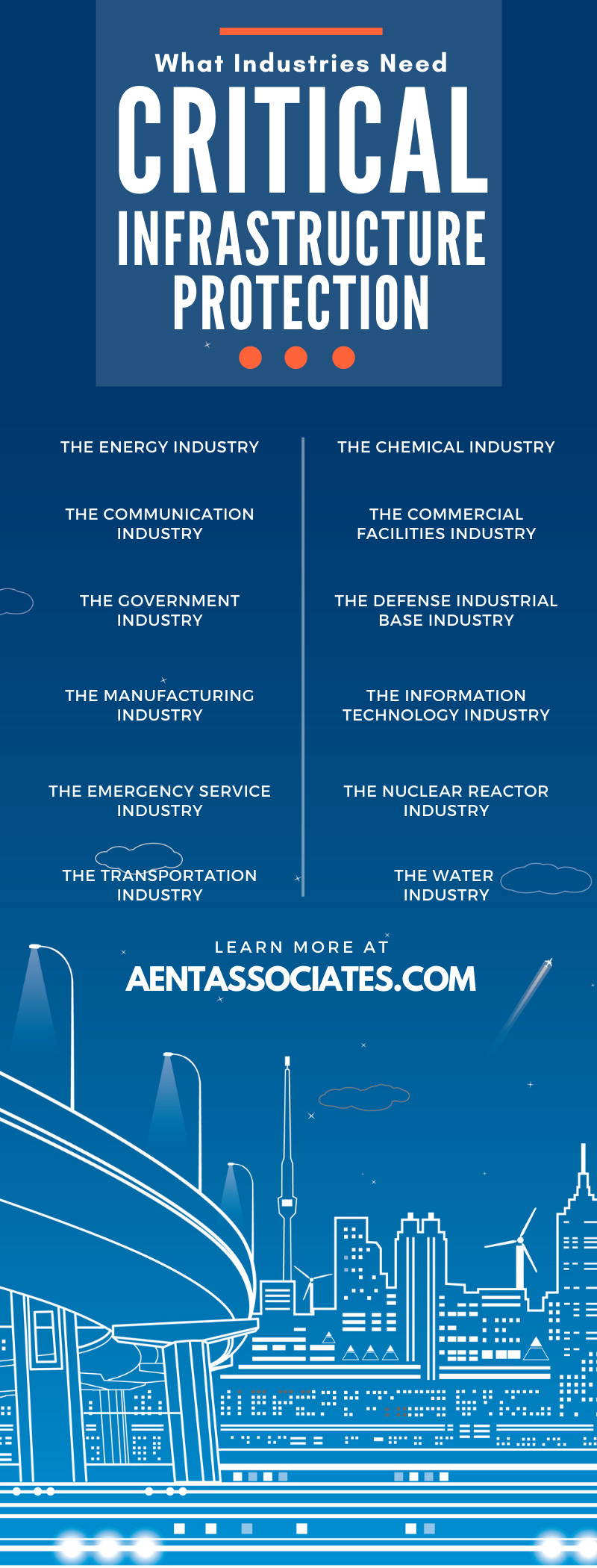 What Industries Need Critical Infrastructure Protection