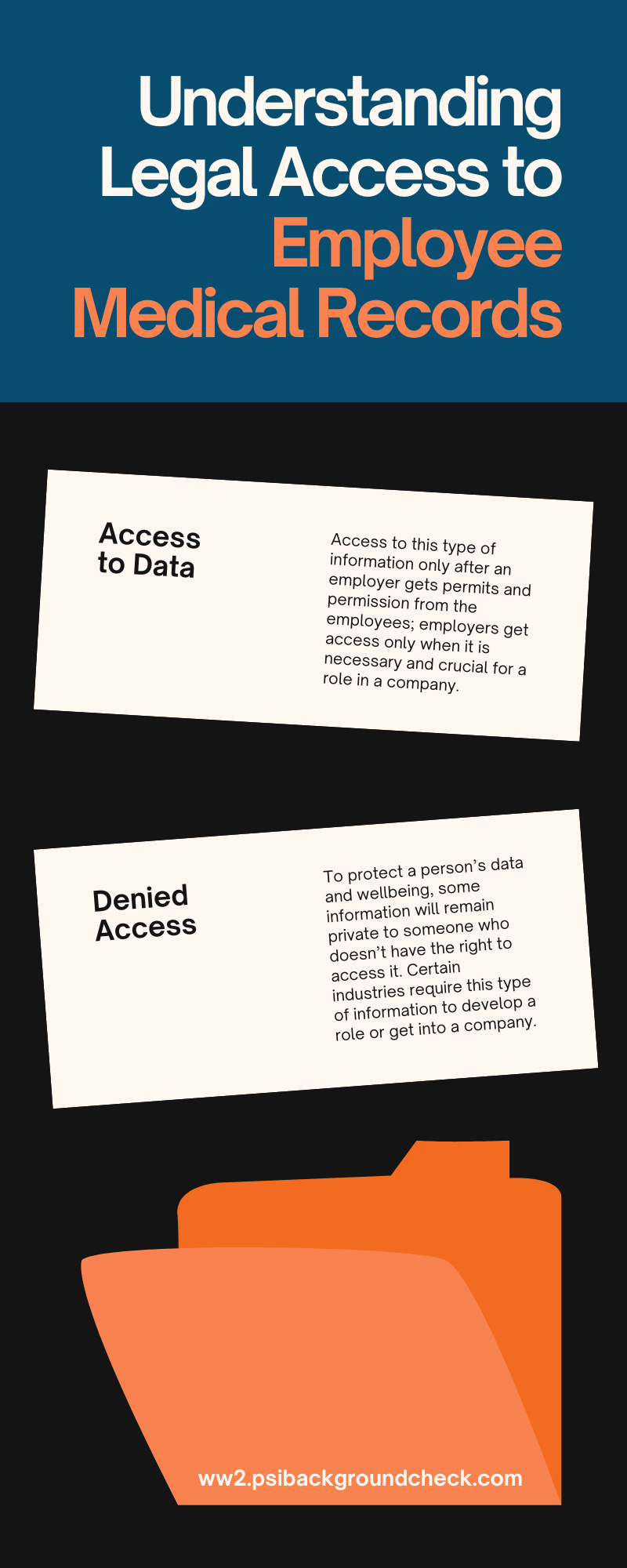 Understanding Legal Access to Employee Medical Records