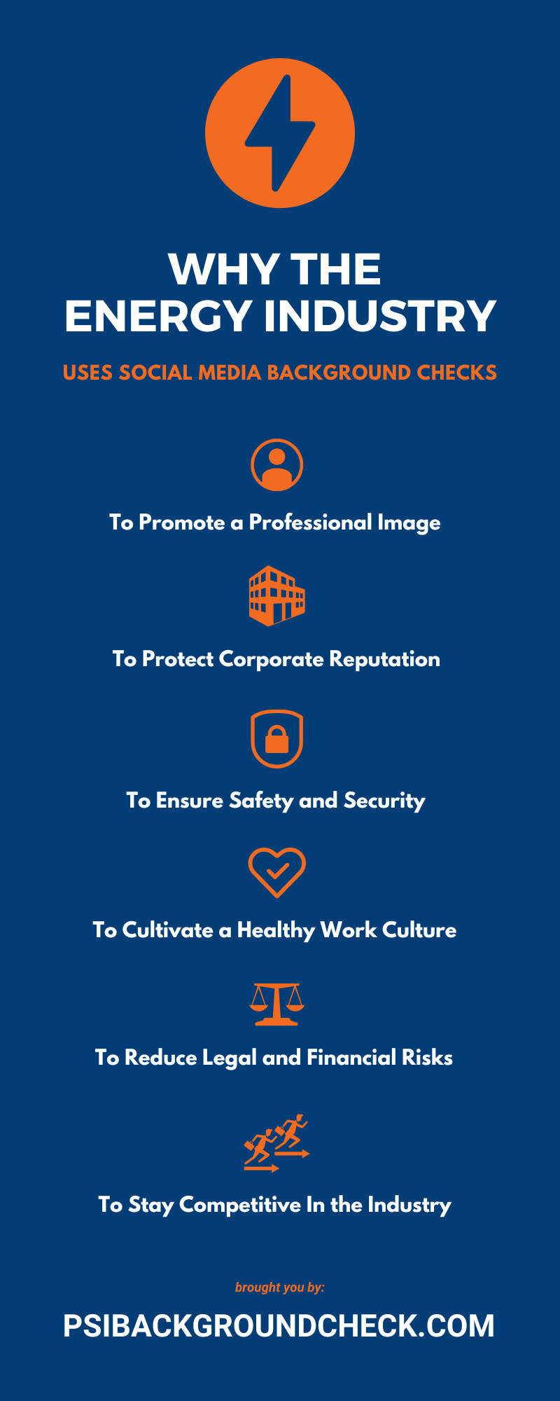 Why the Energy Industry Uses Social Media Background Checks